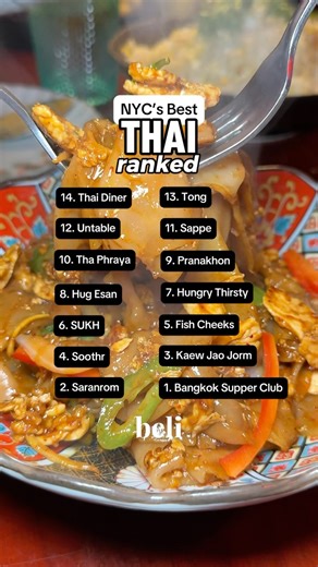 Beli - Restaurant Lists on Instagram: "The top 14 rated Thai restaurants in New York City, based on over 60 million ratings on Beli. Let us know what you think should have made the list! 1. Bangkok Supper Club @bangkoksupperclubnyc 2. Saranrom Thai @saranrom_nyc 3. Kaew Jao Jorm @kaewjaojorm.restaurant 4. Soothr @soothr_nyc 5. Fish Cheeks @fishcheeksnyc 6. SUKH @sukh.nyc 7. Hungry Thirsty @hungrythirsty.nyc 8. Hug Esan @hugesannyc 9. Pranakhon @pranakhon_nyc 10. Tha Phraya @thaphraya.nyc 11. Sap
