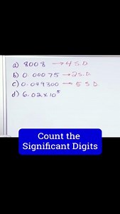 2.9K views · 33 reactions | Learn Algebra, Calculus, Physics, Chemistry & Engineering at: MathAndScience.com Perfect Sig Figs & Digits in Calculations | Mathandscience.com | Facebook