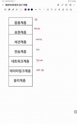 컴퓨터네트워크-OSI 7계층 아주아주 간단히