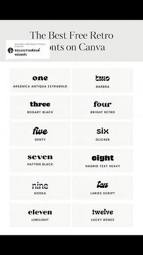 Canva Font Styles: Tips and Tricks for Creative Designs