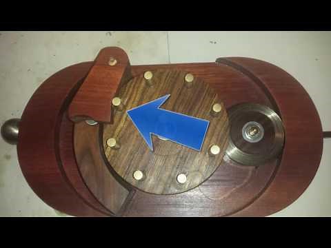 Dual Rotation Kinetics