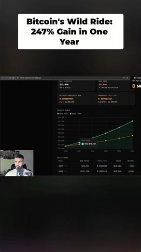 Use This Bitcoin DCA Tool for Investing (FREE)