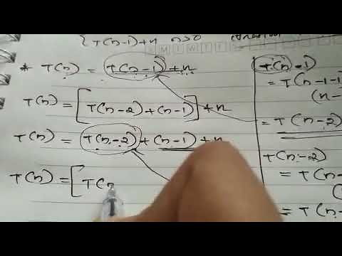 Solve the Recurrence Relation T(n)=T(n-1)+n using Iterative Method