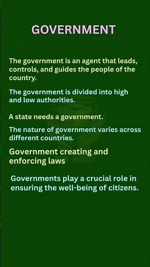 Define Government / What is government