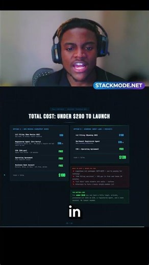 How To Setup Your LLC & Get A EIN Number #llc #ceo #ein