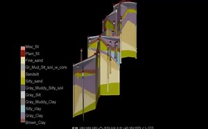 南京库仑EVS三维地质建模