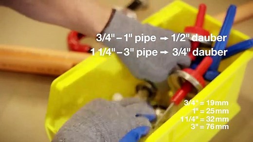 BlazeMaster® Fire Sprinkler System Installation Guide