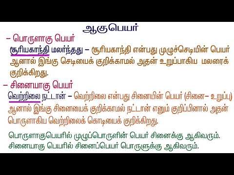 Aagu Peyar - Explained | Tamil Ilakanam | TNPSC