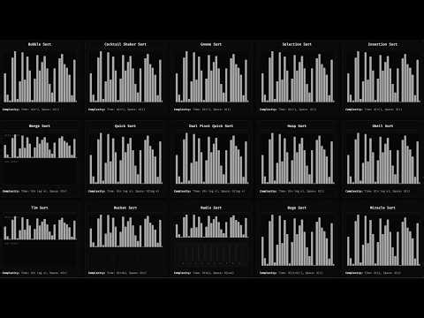 The Most Popular Sorting Algorithms Visualized (Radix, Bogo, Miracle..)