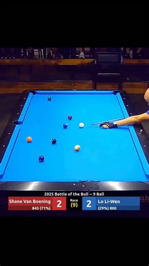 Shane Van Boening vs Lo Li-Wen | 2025 Battle of the Bull. Computer vision algorithms used for ball trajectory simulation and data-driven visualization. | PerformStars