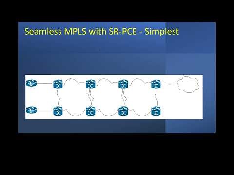 Unified MPLS | Seamless MPLS
