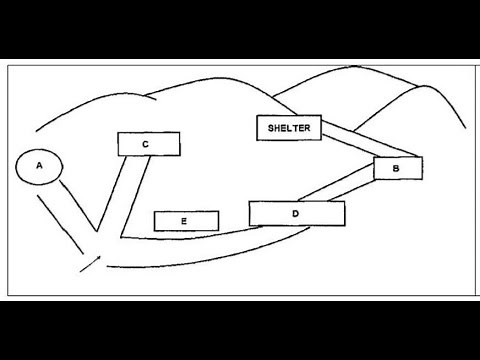 IELTS Listening Practice - Map Labelling - Mount Rushmore [Real Question]