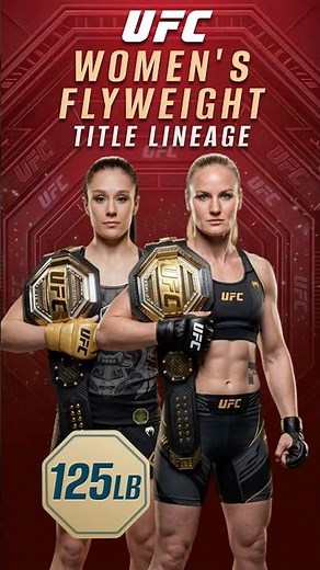 Every UFC Women's Flyweight Champion — Complete History