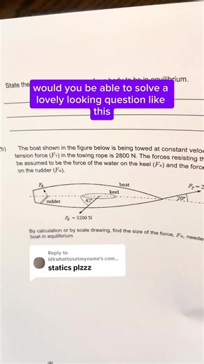 A-Level Physics: Can You Solve This Statics Forces Question?