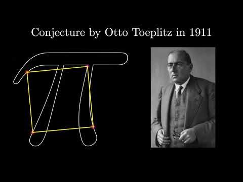 Inscribed Square Problem Explained