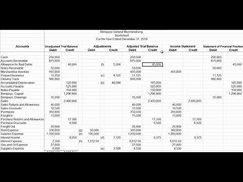 10-column Worksheet: How to Properly Do the Adjusted Trial Balance Columns