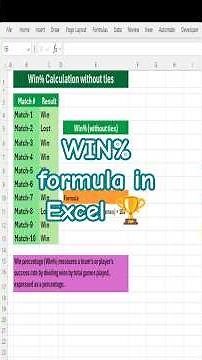 Excel WIN% Formula: Way to Calculate Win Rate