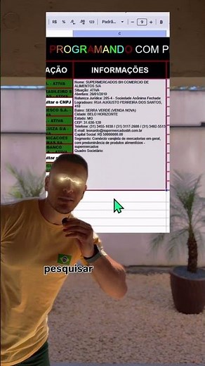 I automated the Receita Federal website to look up CPF and CNPJ
