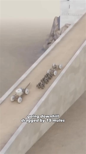 116K views · 3.5K reactions |  Amazing! See how the Ancient Greeks built the Parthenon at the Acropolis in #Greece over 2,400 years ago! Video by @simplehistory_ on IG | GREEK GATEWAY | Facebook