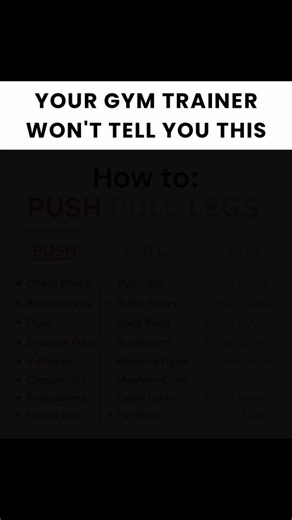 DFC Fitness App on Instagram: "Your Gym Trainer Won't Tell You This . PUSH = chest, shoulders & triceps PULL = back, biceps LEGS = quads, glutes, calves & hams . [ musclegain , buildmuscle , gaining , hypertrophy , strengthtraining , gymlover, fitnessjourney ] . #fitnesstips #fitnessreels #workouttips #gymtips #gymworkout"