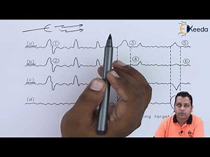 Moving Target Indicator Radar - Radar Engineering - Microwave Engineering