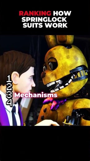 FNAF RANKING HOW SPRINGLOCK SUITS WORK!! #fnaf #ranking #horrorgame