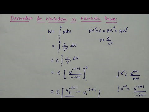 Derivation of expression for work done in Adiabatic process