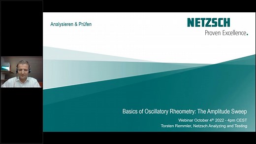 Basics of Oscillatory Rheometry: The Amplitude Sweep