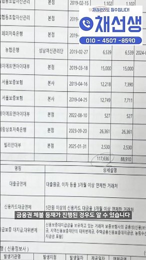 채무자 신용조사로 재산조회 하는법 #신용정보회사 #미수금 #신용정보회사 #신용조사 #신용조회 #정보조사 #신용정보회사조사 #채무자재산 #재산조사 #재산조회