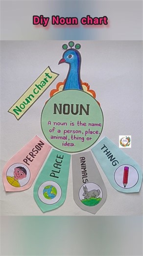 Noun | noun chart english grammar project #noun #schoolproject #english #englishgrammar #shorts