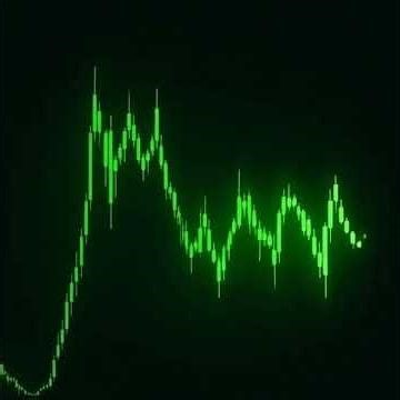 Learn FX - Pullback x Liquidation x Range Expansion