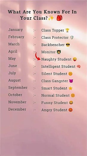 ✨ What Are You Famous For In Your Class? 🎒😜