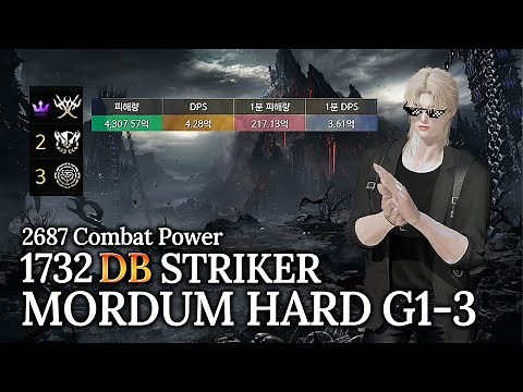 [Lost Ark]1732 Deathblow Striker(428m) - Mordum Raid ACT 3 Hard Gate 1-3