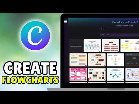 How To Create Flowcharts In Canva (2026) - Use Canva For Flowchart Full Tutorial