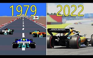 F1 游戏进化史 （1979-2022）