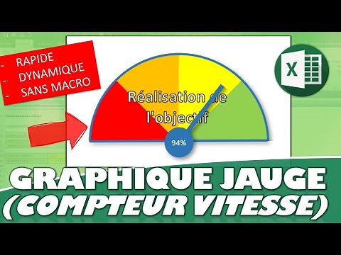 How to create an interactive gauge (speedometer) chart in Excel in minutes?
