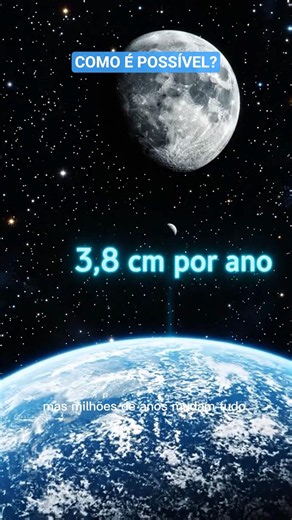 A Lua está se afastando da Terra… e um dia os eclipses totais podem desaparecer para sempre. 🌑😨