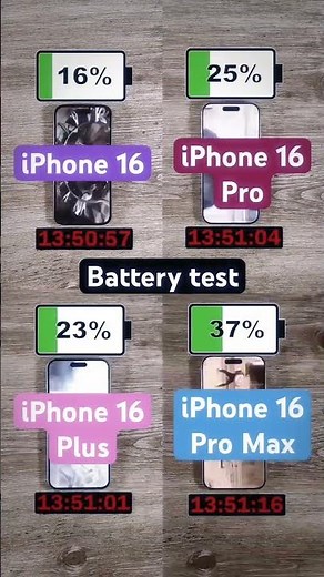 iPhone 16 vs Plus vs Pro vs Pro Max: Speed Test & Battery Drain! 🔋⚡