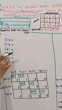 UV Method in Transportation Problem UV MODI Method in Telu017