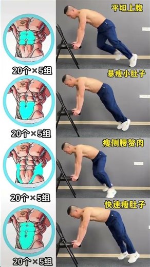 Home Workout for Flat Stomach: Fat Burning & Slim Waist Guide