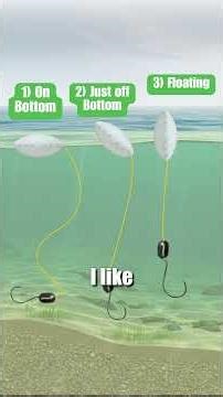 River Fishing Tips: How To Fish A Drifting Bobber Rig For Catfish: FATKAT Best Catfishing Rigs!