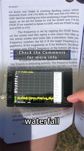 TinySA and Signals Intelligence