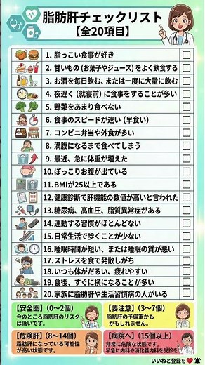 【沈黙の臓器】放っておくと怖い「脂肪肝」セルフチェック20項目！あなたの肝臓は大丈夫？