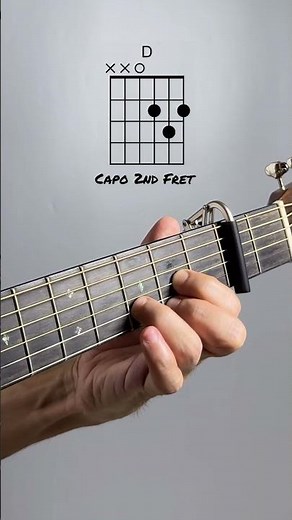 Take Me Home, Country Roads. Easy guitar tutorial