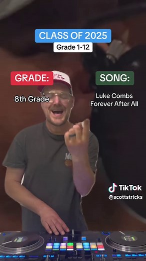 Graduation Playlist for Class of 2025 🎓
