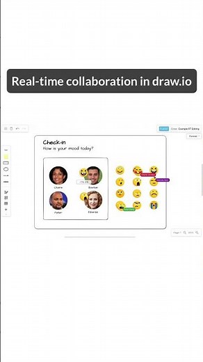 Real-time collaboration in draw.io