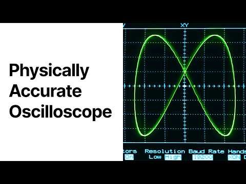 I Simulated an Oscilloscope in TouchDesigner