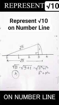 Represent root 10 on number line