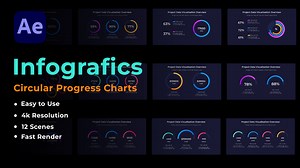 Circular Progress Charts
