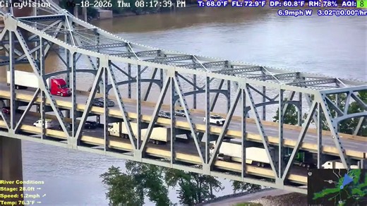Today we're people watching in Cincinnati Ohio while we debug. *** AI Media Studio LLC *** CCTV Viewing